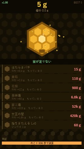 ハニークリッカー