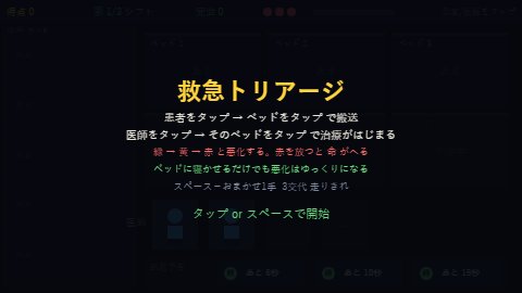 救急トリアージ