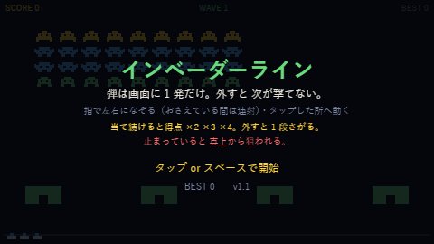 インベーダーライン