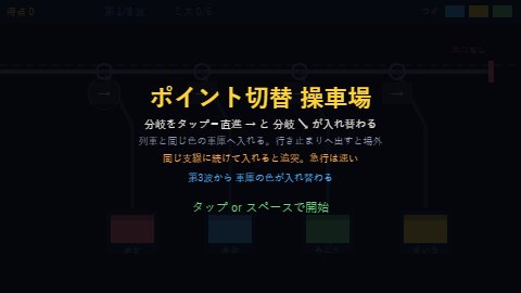 ポイント切替 操車場