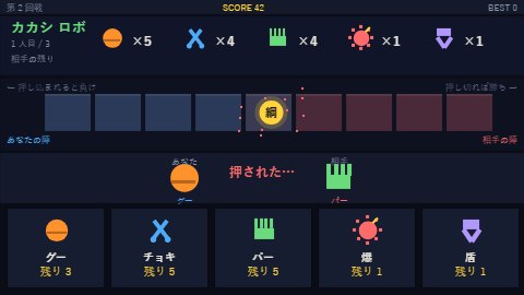 ジャンケン・ライン