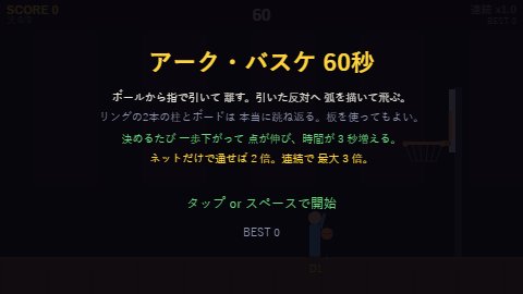 アーク・バスケ 60秒