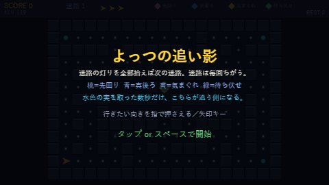 よっつの追い影