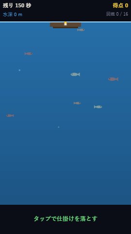 ディープ・フィッシング
