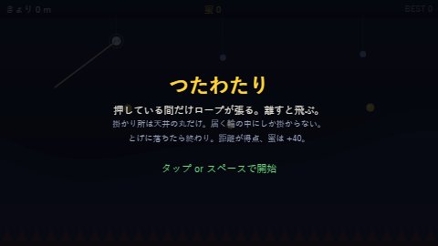 つたわたり