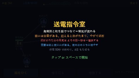 送電指令室