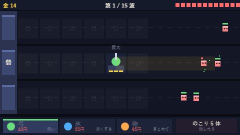 三本道の砦