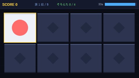 メモリーペア
