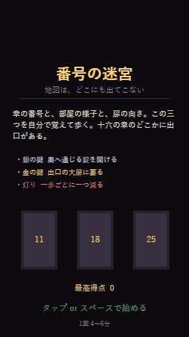番号の迷宮