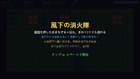 風下の消火隊